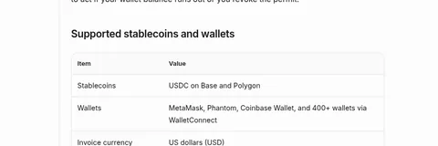Payment options on developers.cloudflare.com