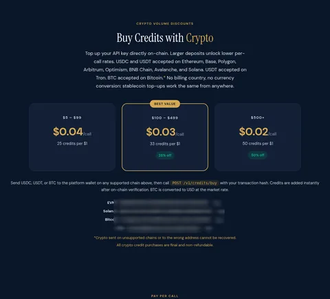 InsumerAPI pricing: Buy Credits with Crypto (USDC/USDT networks)