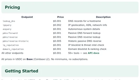 Robtex x402 page: pricing table, all prices in USDC on Base
